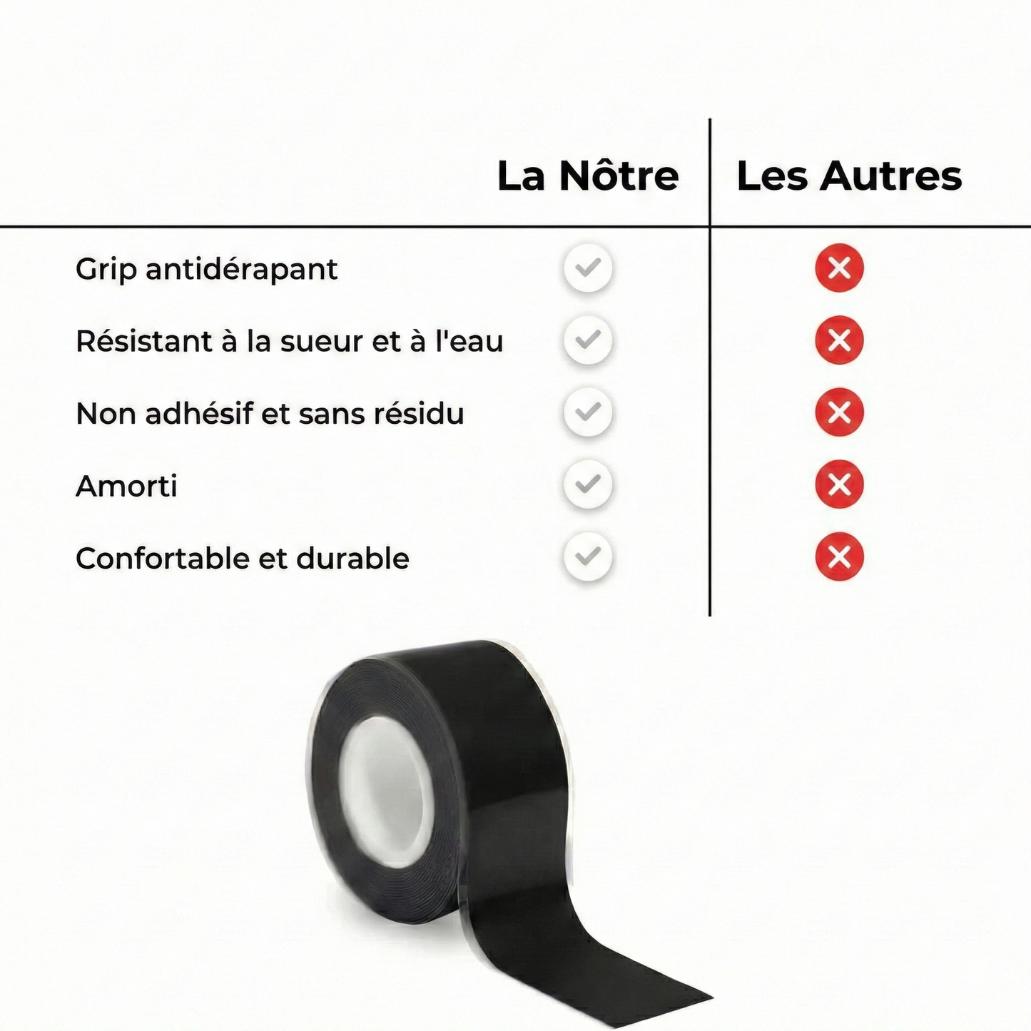 Ruban de Prise Silicone "Grip-Max" – Adhérence Totale & Protection