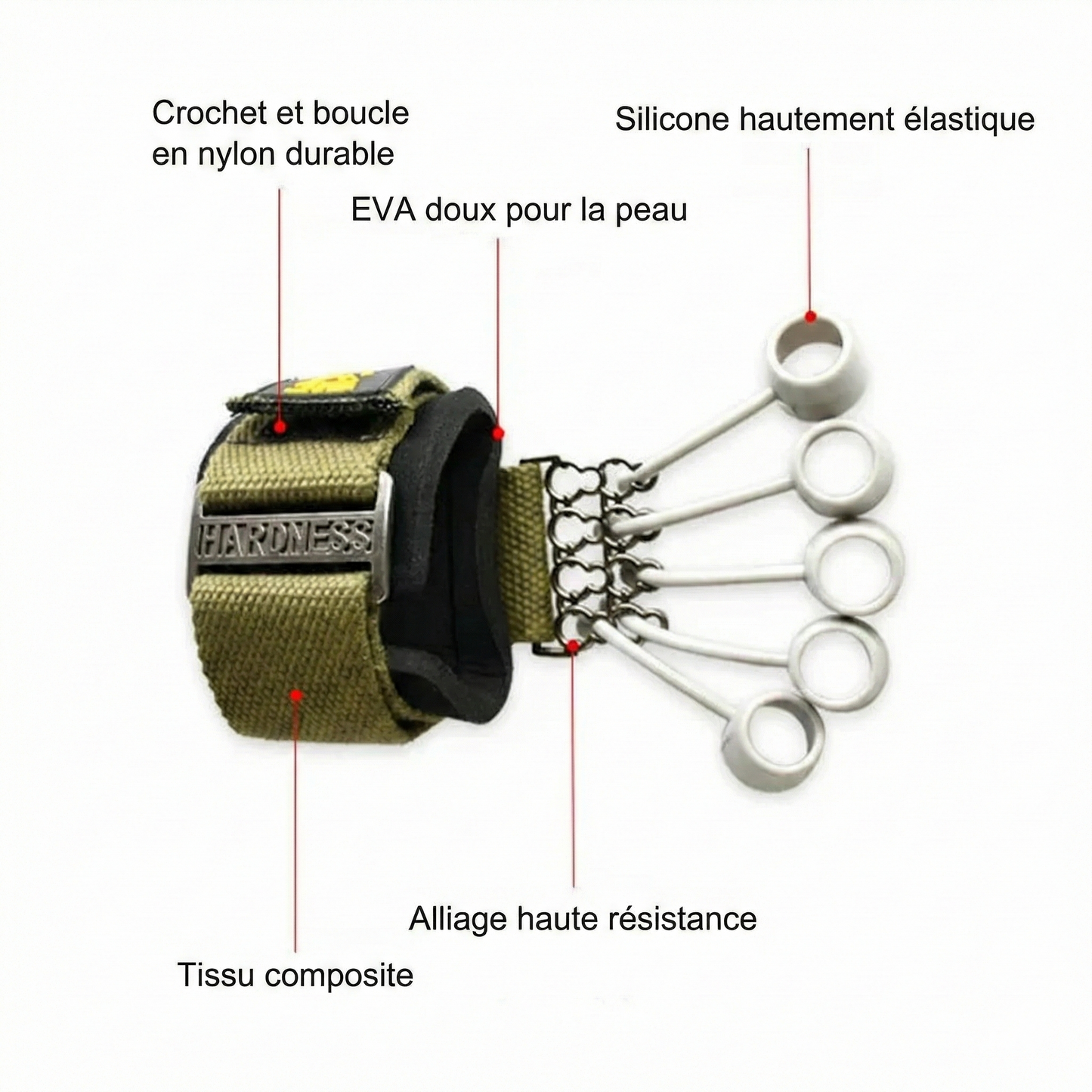 Le Finger Flex – Entraîneur d'Extension & Antagoniste (9-34 kg)