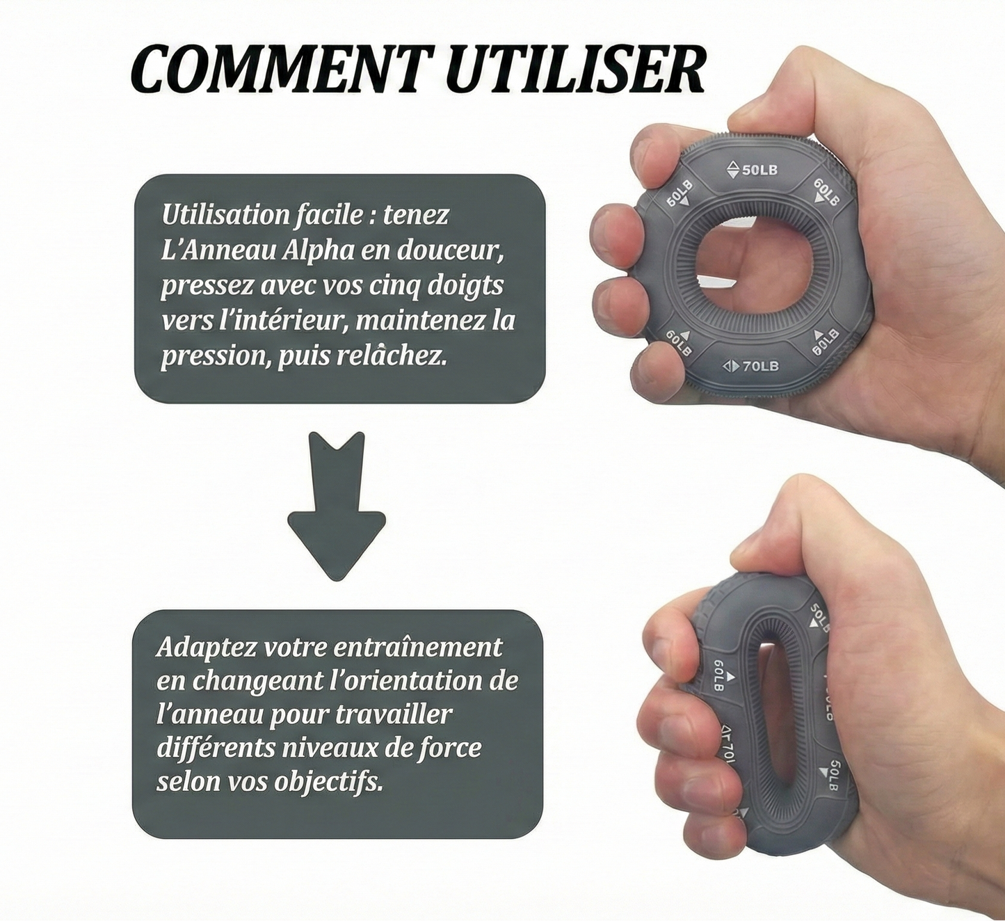 L'Anneau Alpha – Grip Silicone Haute Densité (9-41kg)